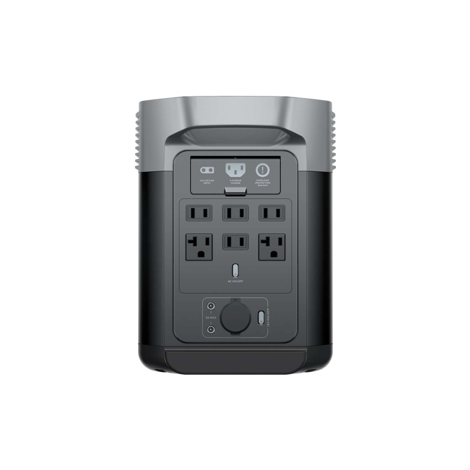 EcoFlow DELTA 2